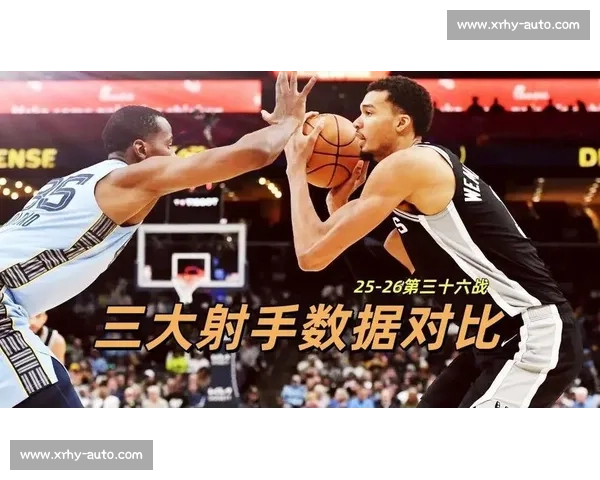 灰熊vs马刺视频回顾:激烈对决与关键时刻全解析 灰熊vs马刺视频回顾:激烈对决与关键时刻全解析